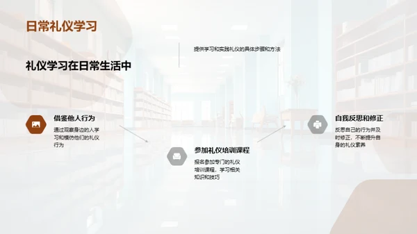礼仪素养与校园文化