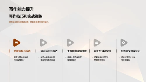 三年级语文考试策略
