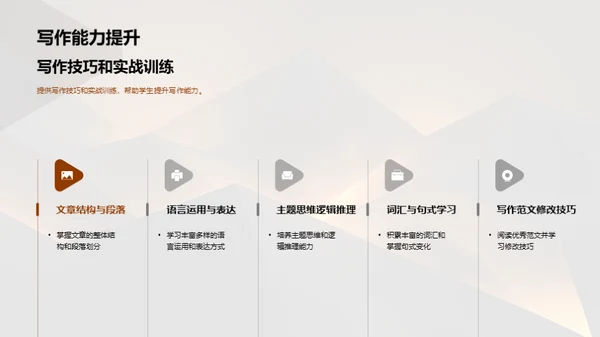 三年级语文考试策略