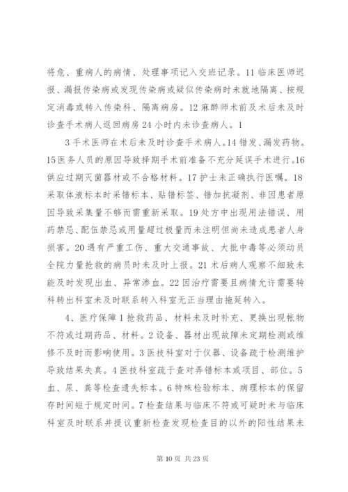 医疗安全管理制度 (3).docx