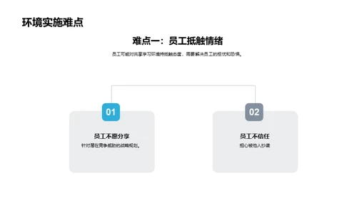 优化学习模式