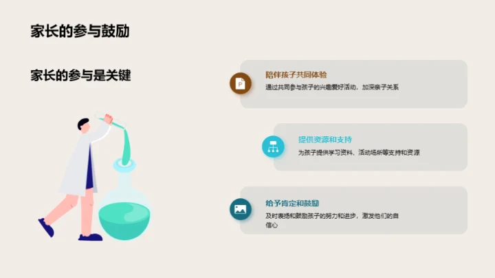 塑造未来，从兴趣出发