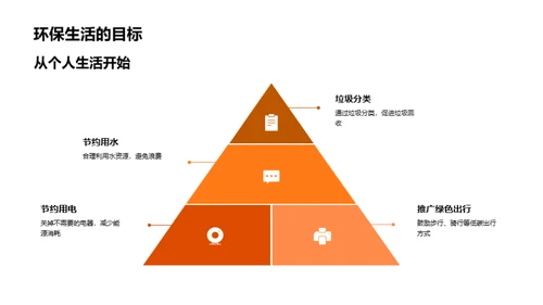 校园绿化我们行动