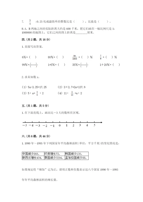 小学六年级数学期末自测题及参考答案【综合卷】.docx