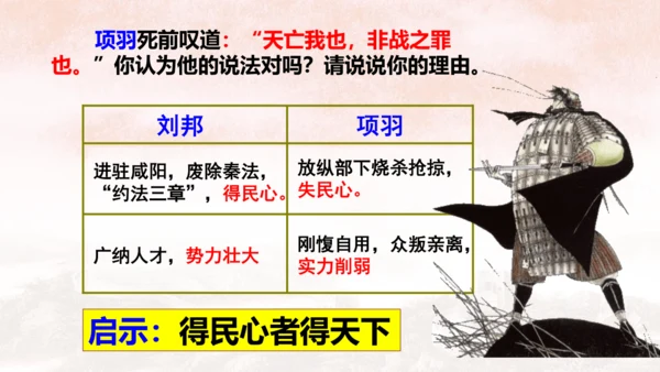第10课 秦末农民战争 课件【有堂好课】七年级历史上册同步教学课件（统编版2024）
