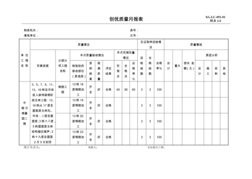 质量报表管理工作流程2.docx