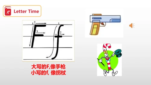 Unit2 This is my pencil Letter time 课件