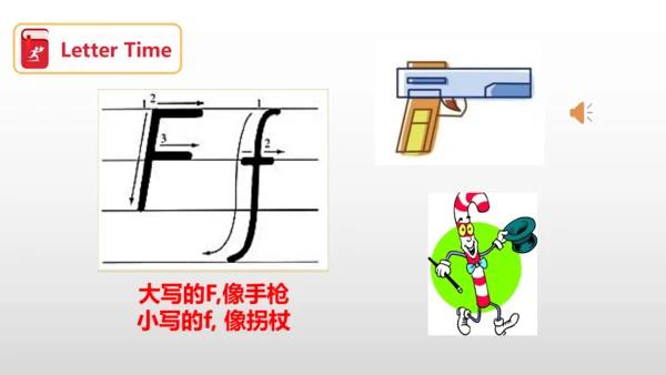 Unit2 This is my pencil Letter time 课件