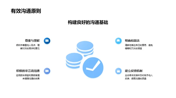 家居行业全方位提升