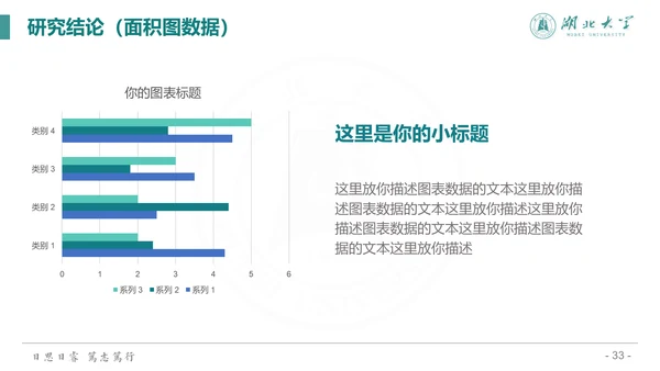 简约渐变风湖北大学毕业答辩通用PPT模板