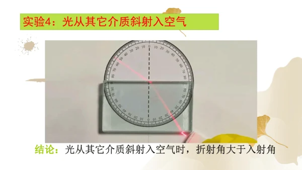 4.4光的折射（课件）(共25张PPT) -2023-2024学年八年级物理上册同步精品课堂（人教版