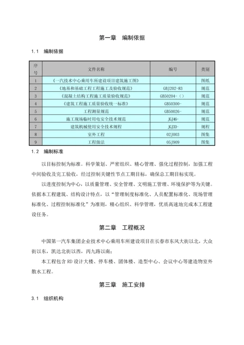 散水综合标准施工专业方案.docx