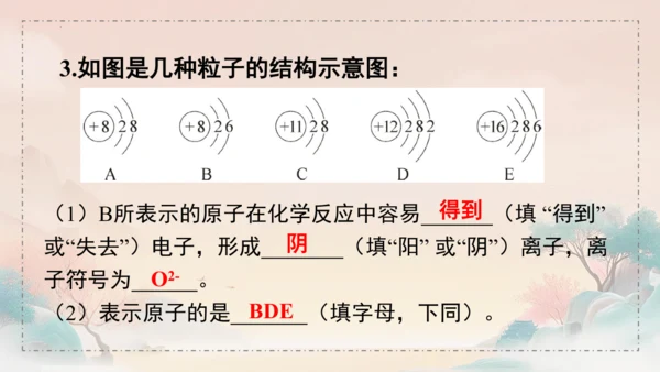 3.2原子结构课件(共45张PPT)---九年级化学人教版（2024）上册