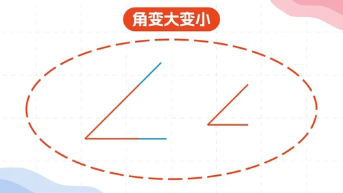 数学人教版二年级上册《角的初步认识》