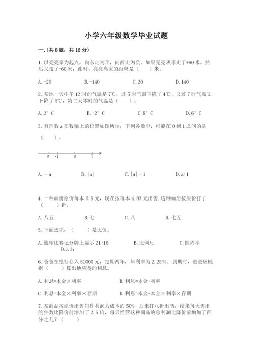 小学六年级数学毕业试题及参考答案【轻巧夺冠】.docx