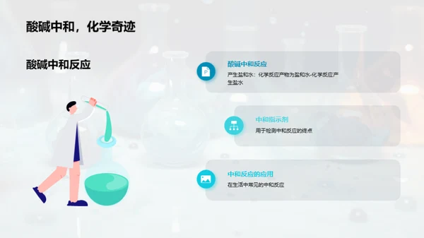 3D风生物医疗教学课件PPT模板