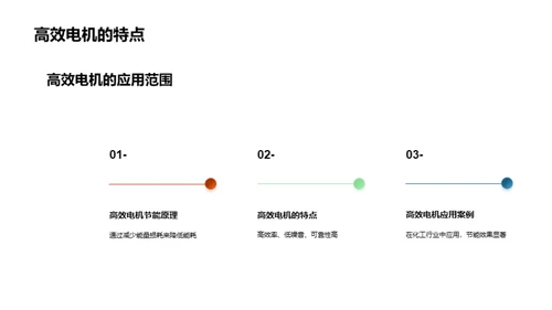 工业节能，引领未来