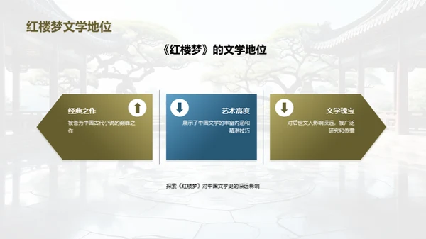 赏析《红楼梦》人物