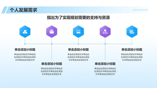 蓝色科技风员工转正述职汇报PPT模板