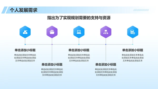 蓝色科技风员工转正述职汇报PPT模板