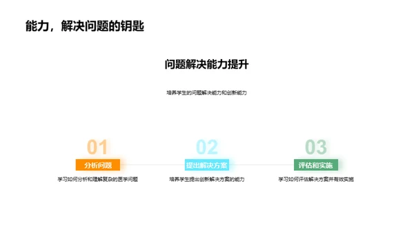 研究驱动的医学教育