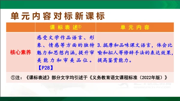 七年级语文上册第一单元 单元解读课件(共32张PPT)