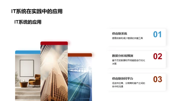 房产供应链全面优化