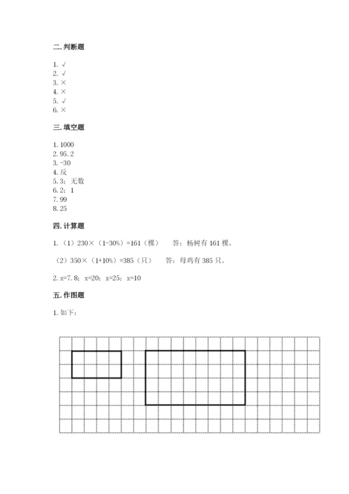 黎城县六年级下册数学期末测试卷往年题考.docx