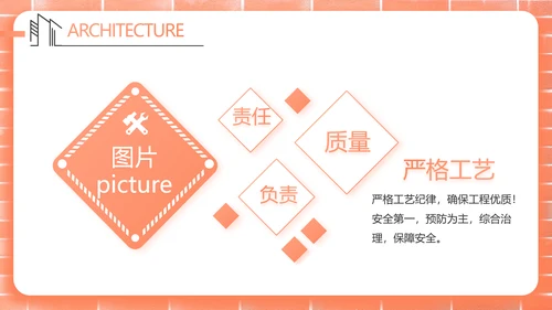 红砖风格室内设计装饰方案策划书工作总结汇报PPT动态模板