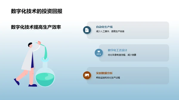 数字化驾驭未来汽车制造