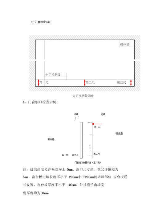 工程质量验收标准