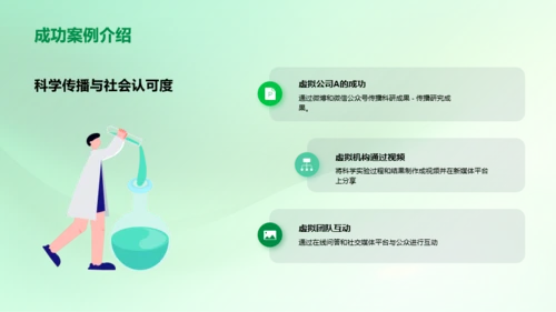 新媒体在科学传播中的应用