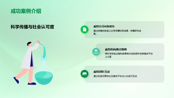 新媒体在科学传播中的应用