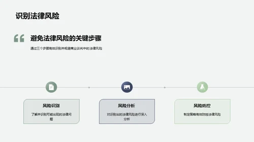 商业谈判中的法律导航