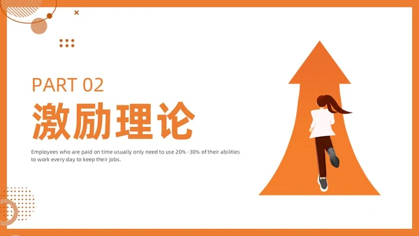 管理学激励插画PPT人才管理