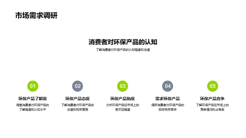 绿色年货盛典