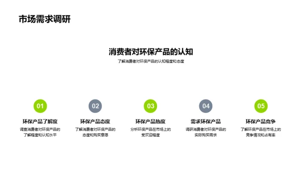 绿色年货盛典