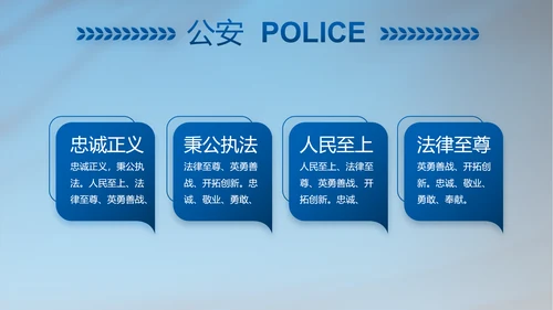 蓝色公安警察年终工作总结汇报PPT