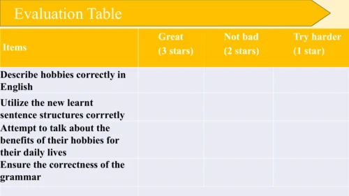 【优质公开课】Module2 More than fun Developing Ideas课件（含音