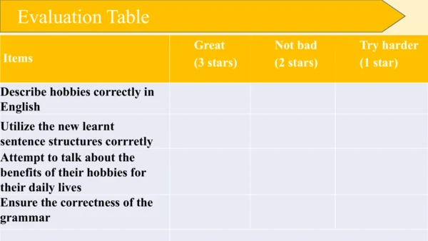 【优质公开课】Module2 More than fun Developing Ideas课件（含音