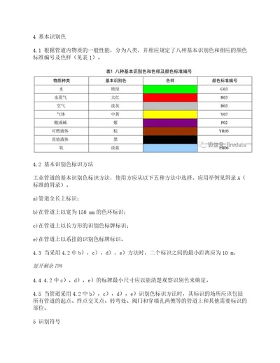 规范消防管道的色标用什么颜色色标宽度为多少