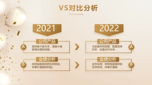 金色公司5周年庆ppt模板活动策划方案