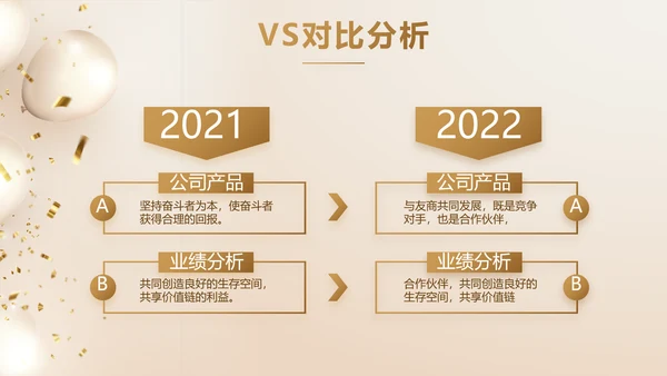 金色公司5周年庆ppt模板活动策划方案