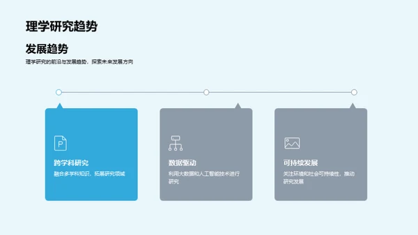 理学领域探索