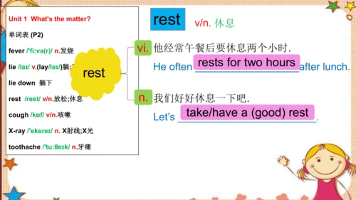 人教版八下Unit 1 What's the matter? SectionA词汇精讲课件
