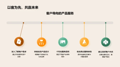 家居行业新里程