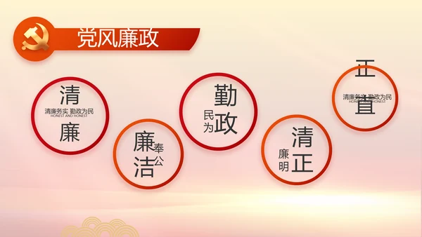 五四青年节激扬青春无奋斗不青春PPT