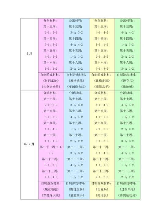 大班雨天雾霾天室内体育游戏安排表.docx