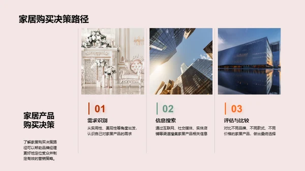 双十二家居消费洞察