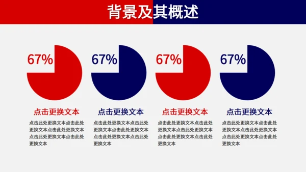 中美贸易战通用PPT教学课件
